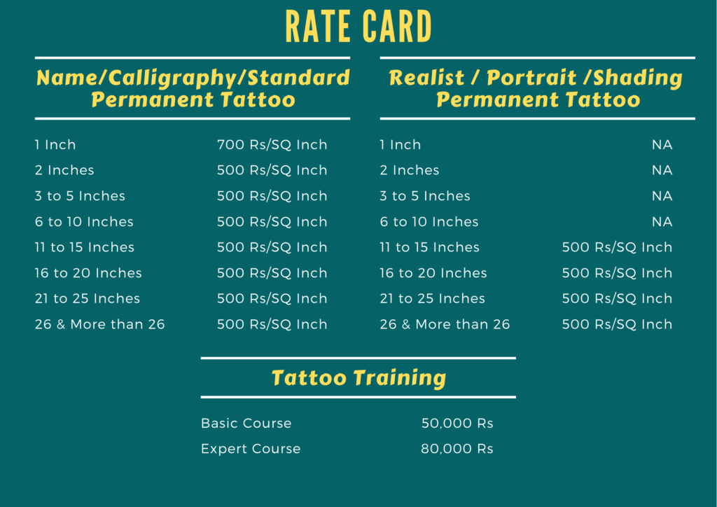 Rate Card 6 Crazy Finger Tattoos