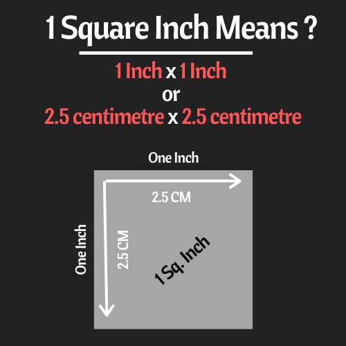 1 Squar Inch means 1 Fineline Tattoos